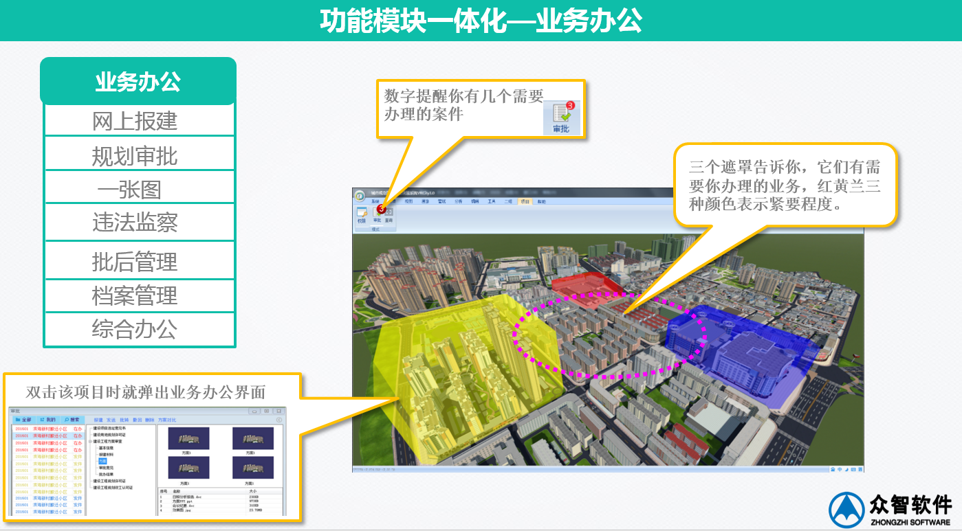 3S、大數(shù)據(jù)在城市規(guī)劃、設(shè)計管理中的應(yīng)用